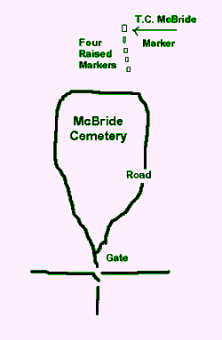 Map to McBride marker
